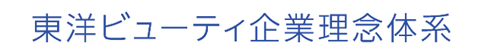 企業理念体系