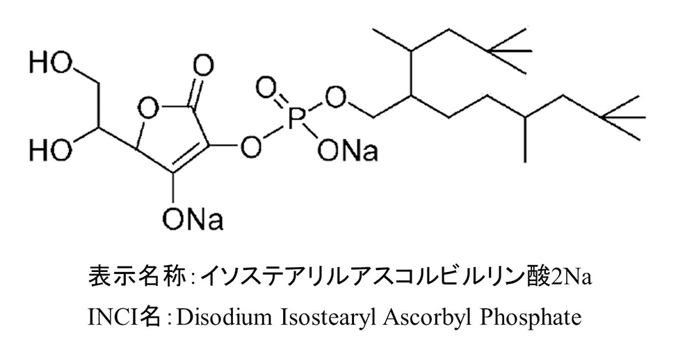 Funcos C-IS（表示名称,INCIあり）